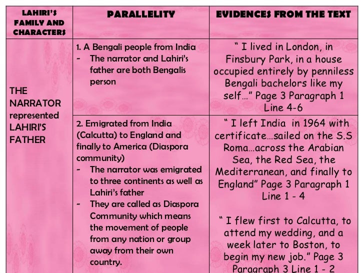 the third and final continent wikipedia jhumpa lahiri essays
